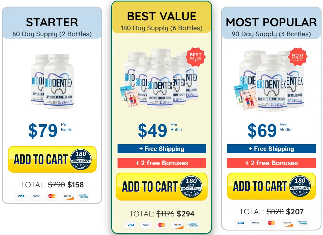 Biodentex-Pricing-Options